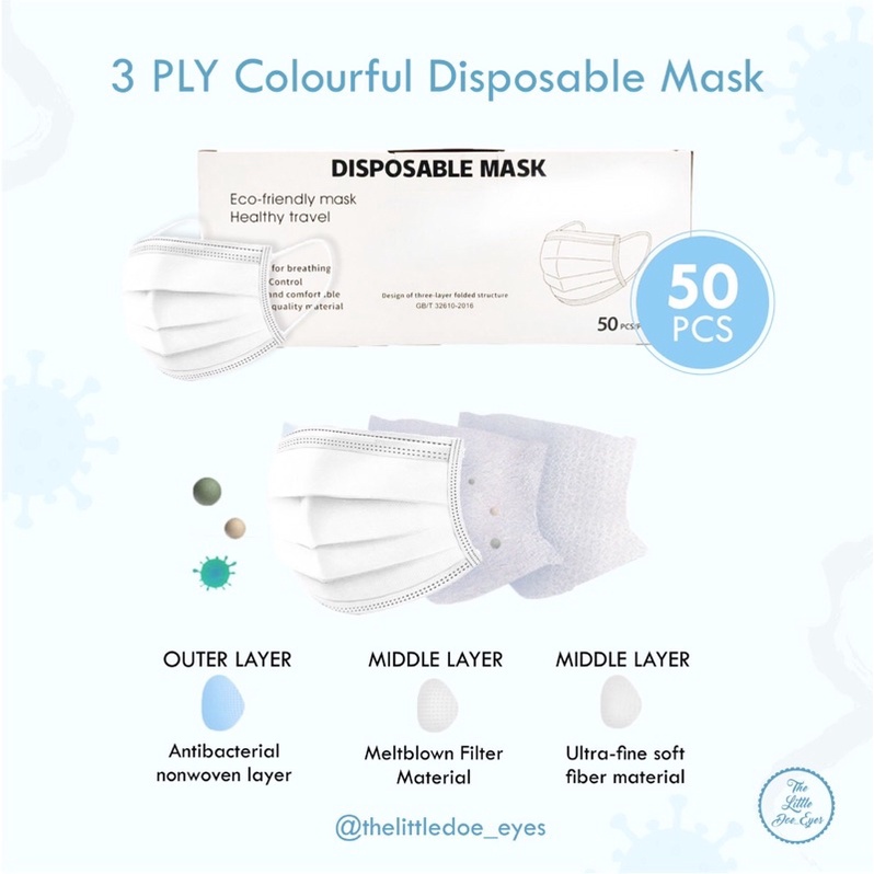 [READY] 3 PLY Colourful Disposable Mask/ 3 ply masker (isi 50pcs)