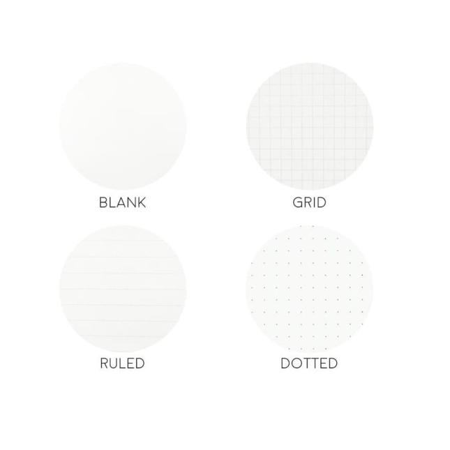 

✩ Memoir of Life Spiral Notepad A7 / Buku Tulis A7 / Buku Catatan A7 - GRID ☜