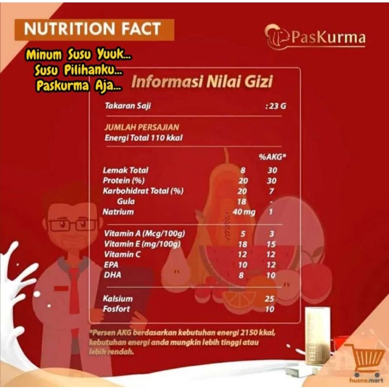 

Paskurama Susu Kambing Ettawa