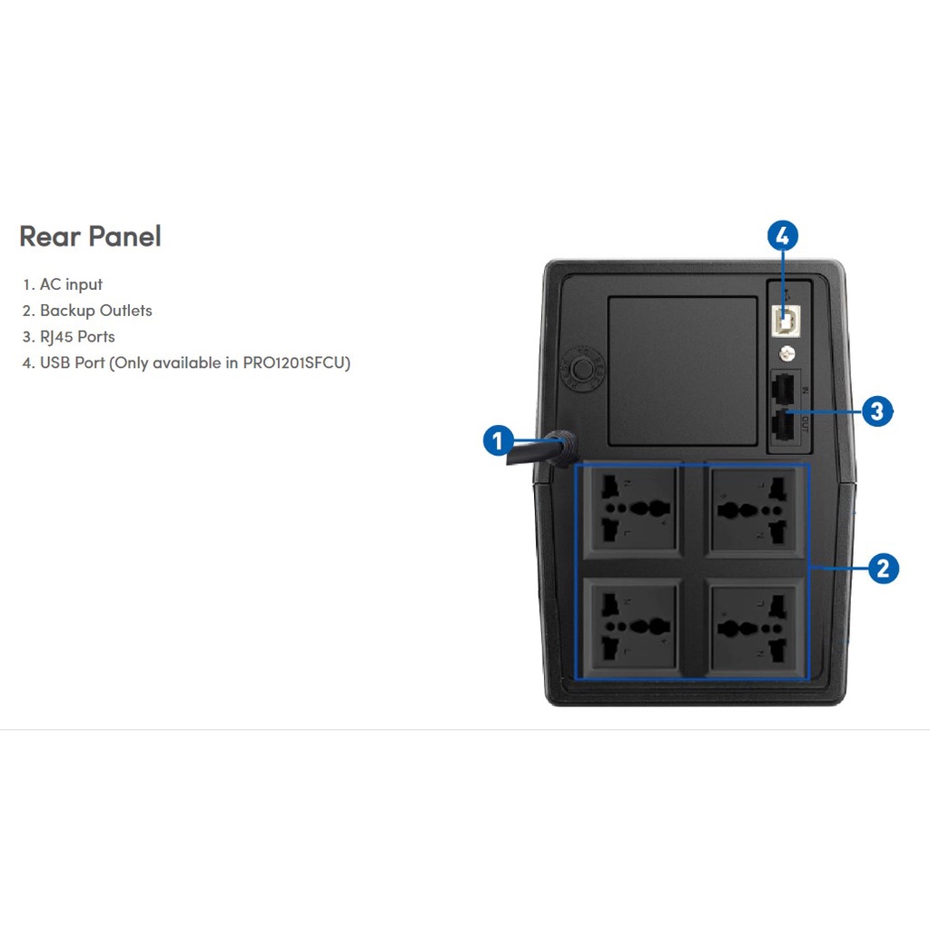 UPS 1200 Prolink 1200va 1201 SFC + Stabilizer