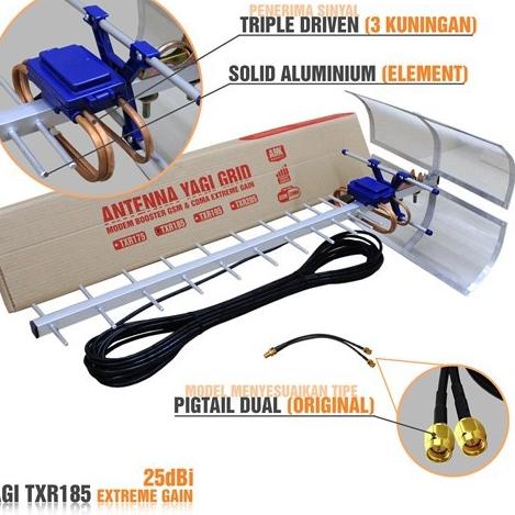 Keluaran Terbaru.. ANTENA MODEM YAGI ORBIT STAR,STAR 2, ORBIT PRO, TPLINK MR6400, MR100, Huawei B311