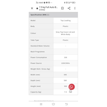 MESIN CUCI SHARP 7.5 KG ES-F950P-GY