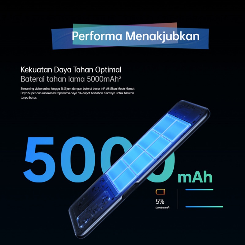 OPPO A57 4 64 GB / oppo A17 OPPO A54 Ram 4+64GB/6+128GB Garansi Resmi Oppo 1 Tahun, IPS LCD 6.51 Inches, Fast Charging COD Terbaru hp promo Garansi Resmi oppo Indonesia 100% asli Gratis Ongkir