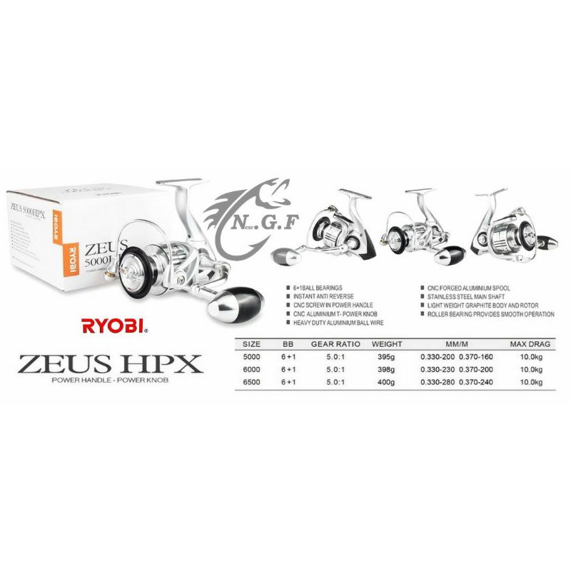 RYOBI ZEUS 6000HPX