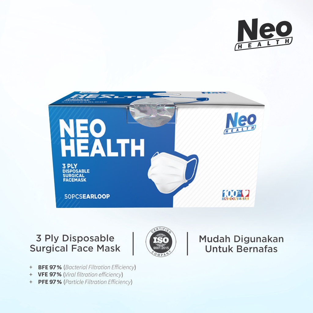 Neo Mask 50’s 3ply Earloop AKL Masker Medis Neo Earloop 3 Ply 1 Box Isi 50 Pcs Termurah