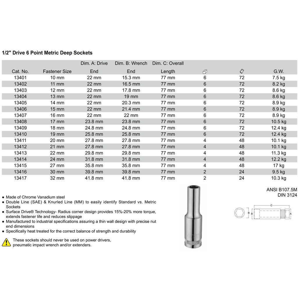 1/2&quot; DEEP SOCKET 19 MM DR.6PT 13410 SATA TOOLS