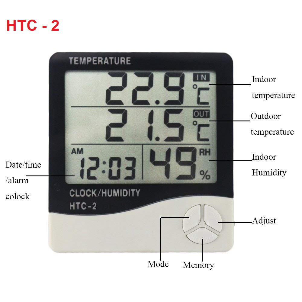 HTC HTC-1 HTC-2 Thermometer Hygrometer Digital Higrometer Termometer Ruangan Clock Temperature Humidity