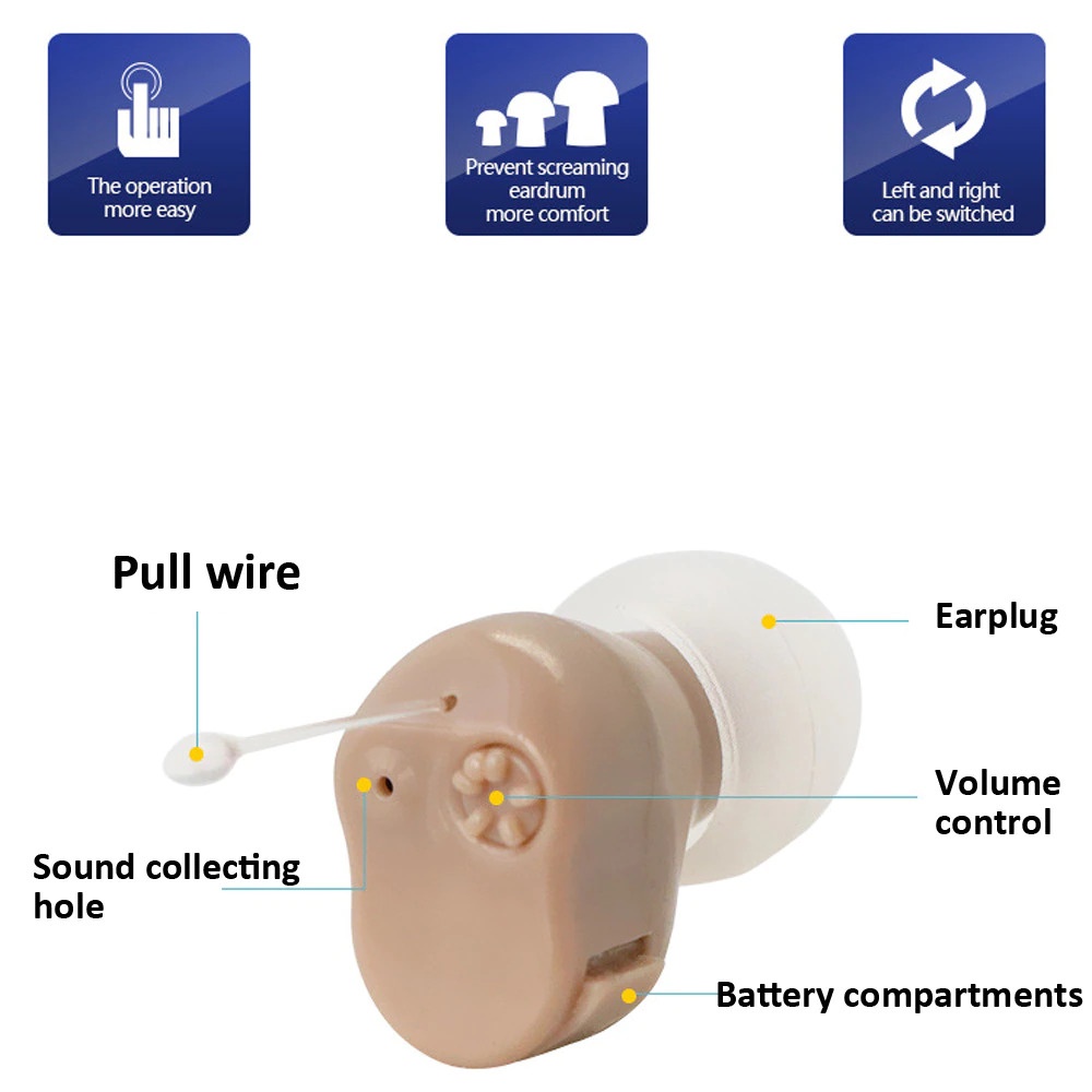 Alat Bantu Dengar Hearing Aid Aids Kit / ABD Orang Tua Tuli Budek Tuna Rungu JZ-1088H1