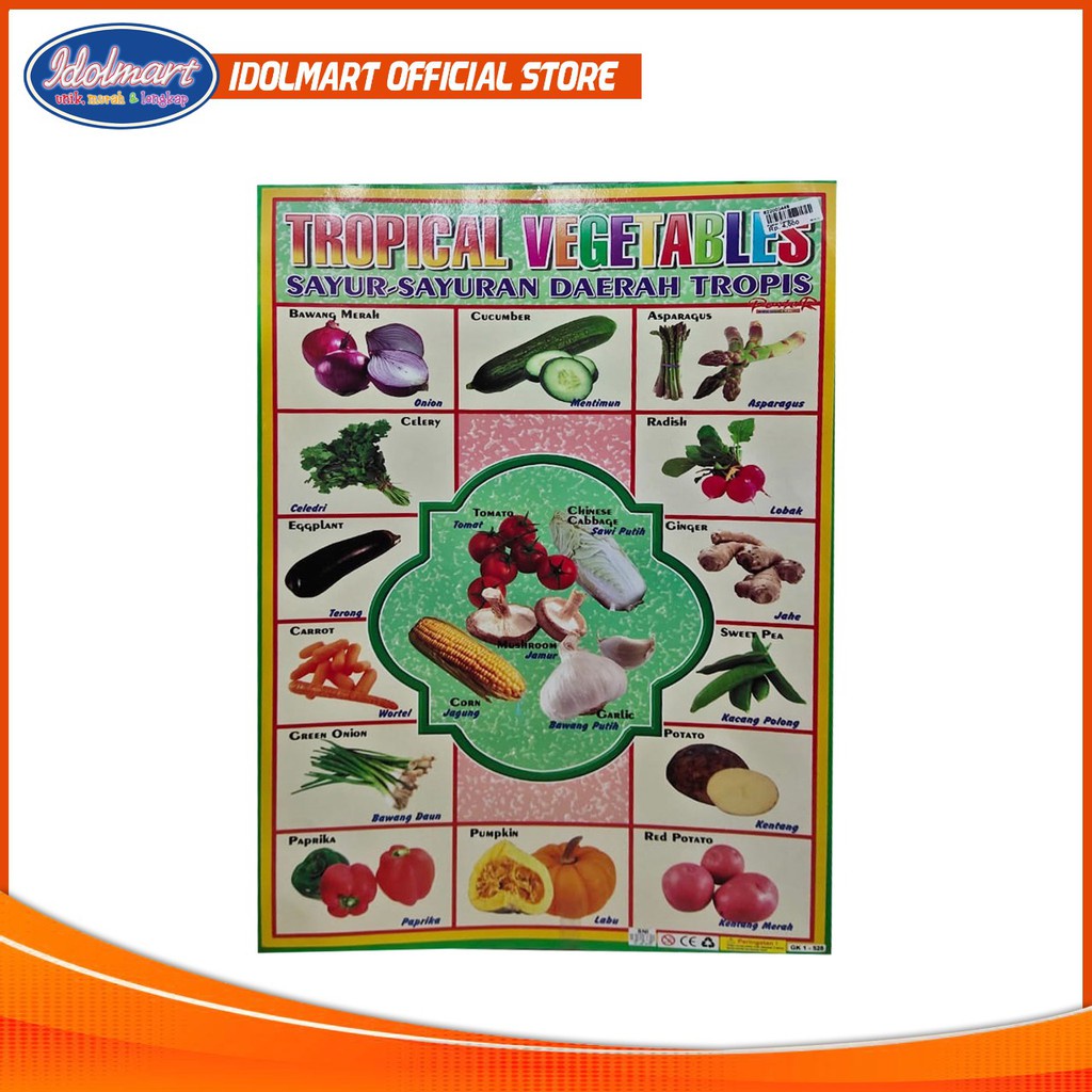 IDOLMART Poster Aneka Buah Sayur Huruf dan Angka Idolmart Surabaya