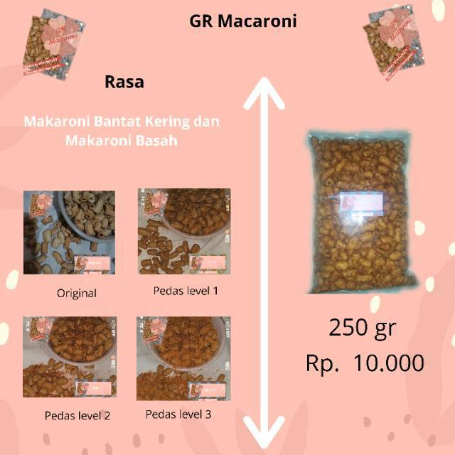 

Makaroni bantat by grmacaroni
