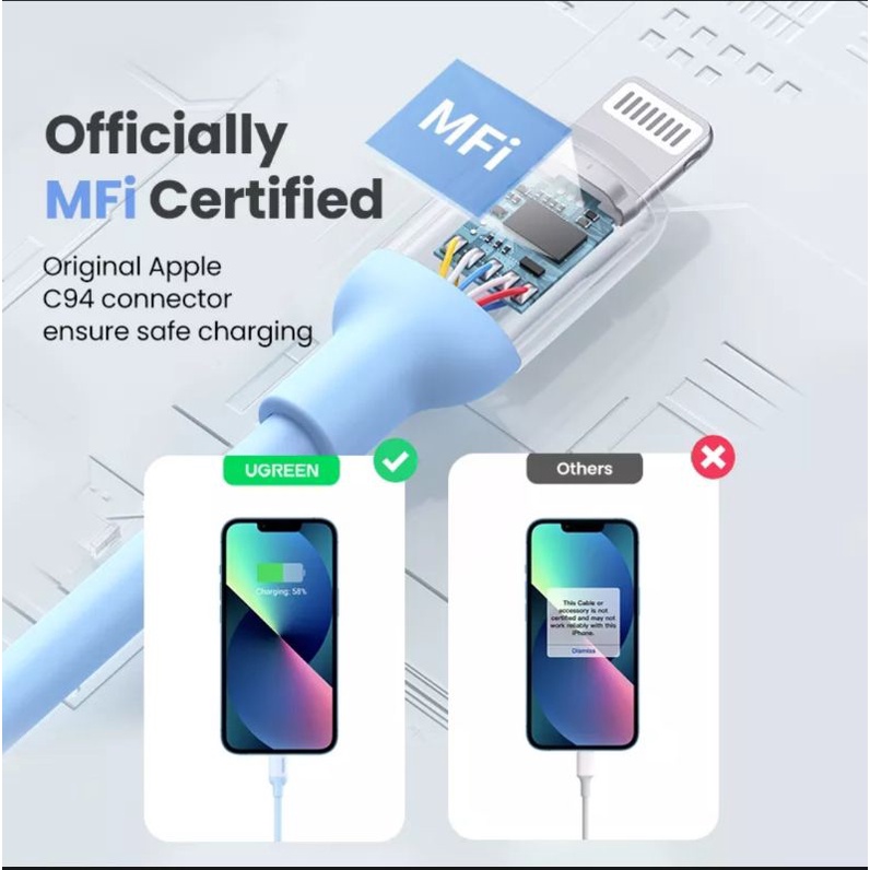 Ugreen Kabel Data iPhone iPad Lightning MFi for iPhone 14 13 12 11 Pro 8 Plus XR XS Max X Original