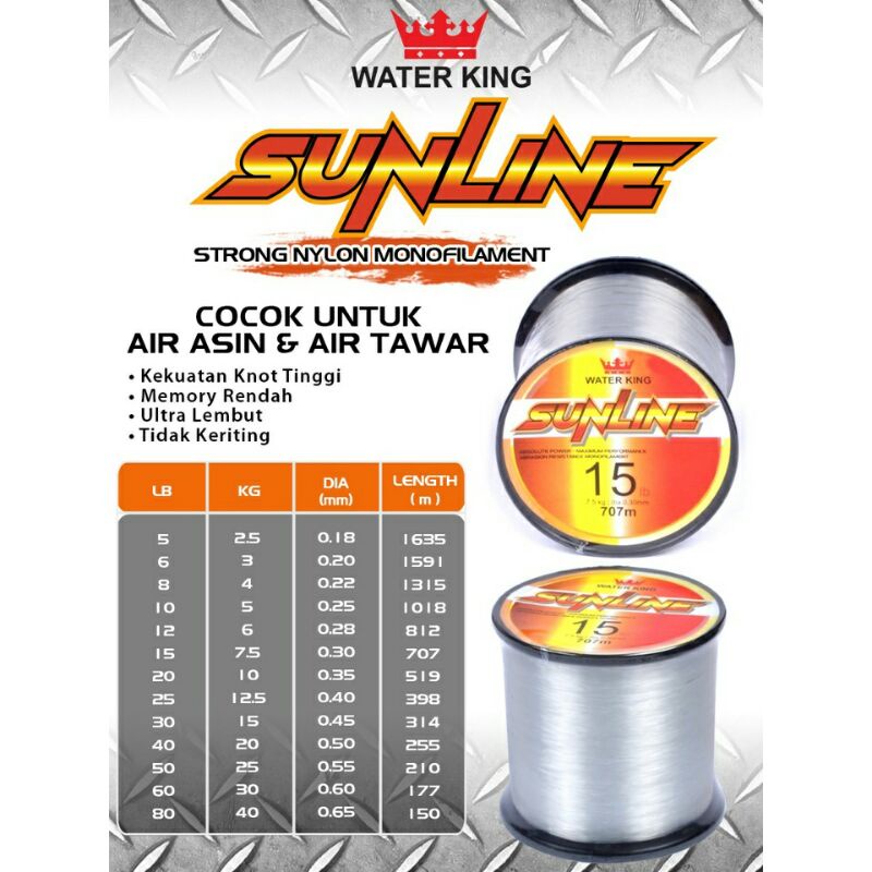 SENAR PANCING WATER KING SUNLINE WARNA CLEAR CEPAT TENGGELAM