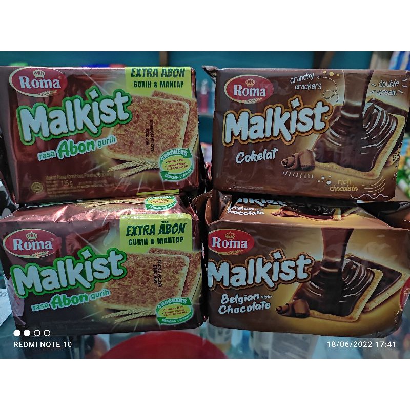

Roma Malkist