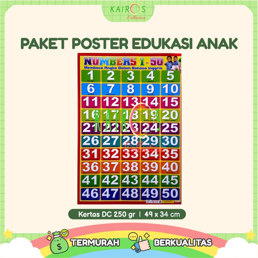 Paket 6 Poster Dinding Edukasi Anak Belajar Doa, Angka, Buah, Hijaiyah, Huruf ABC, Binatang