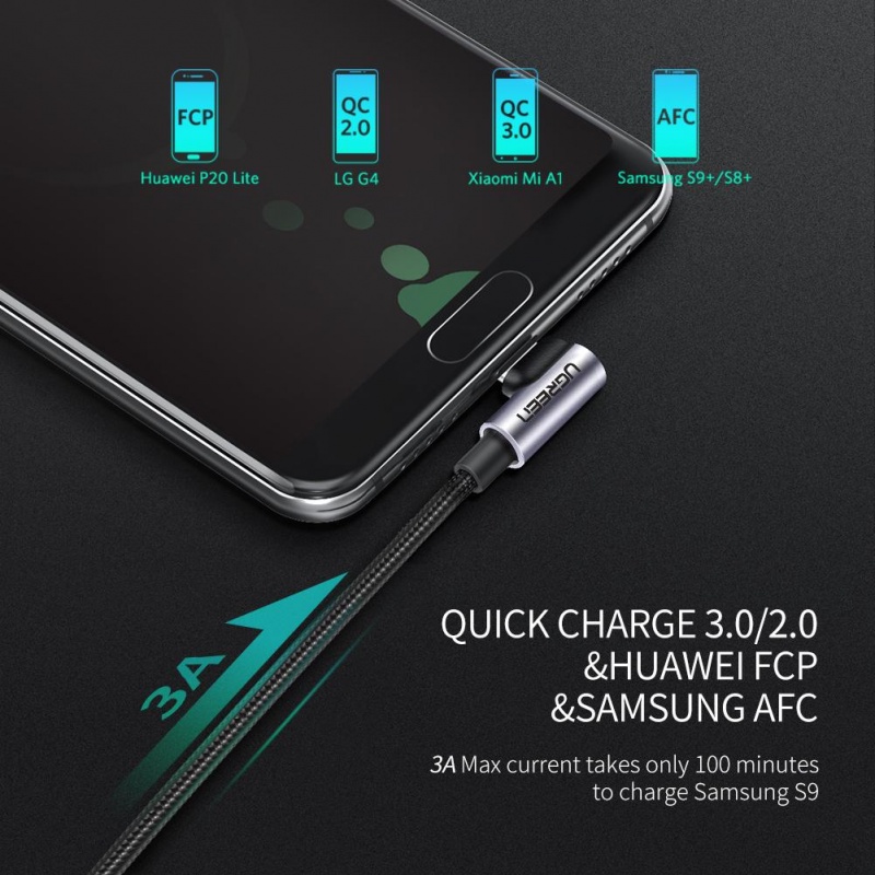 Ugreen Kabel Data / Charger USB Tipe C 90 Derajat Fast Charging Bahan Nilon Untuk Handphone