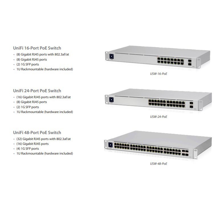 Ubiquiti USW-16-POE-Gen2 Unifi Switch 16Port Gigabit Gen2