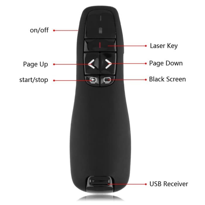 Logitech R400 Wireless Presenter Laser Pointer