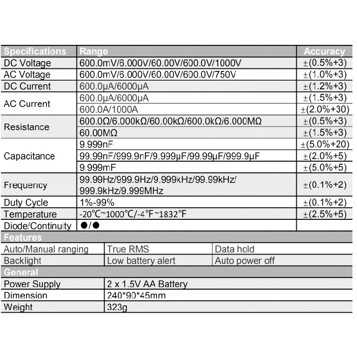 Zotek VC902 Auto Range Clamp Meter Tang Ampere Digital Tang Ampere Digital Clamp Meter Original