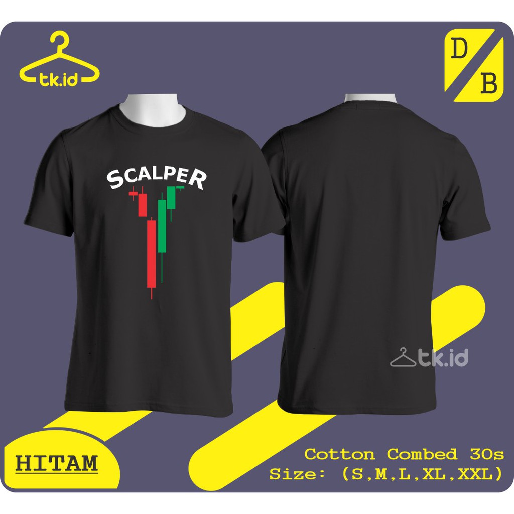 Kaos Trader Forex Trading Scalper