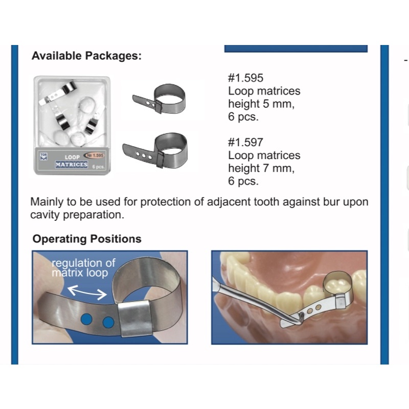 Dental loop matrice / loop matriks