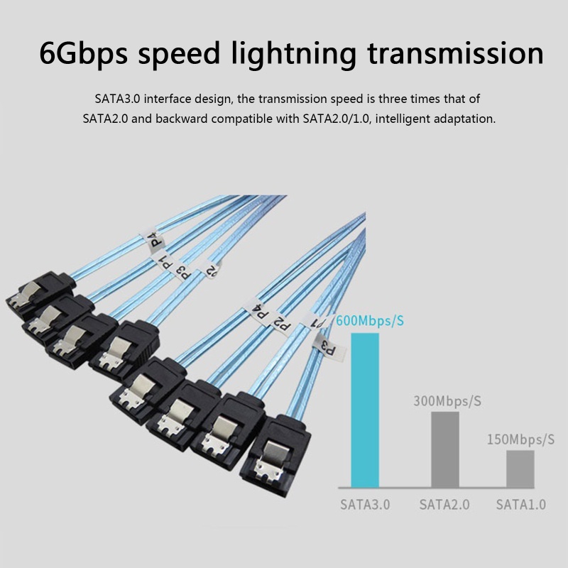 Btsg Serial 3.0 Data HDD Solid State Hard Disk Drive Kabel Data Kawat ​​Bak Cuci Piring 4per6 Port