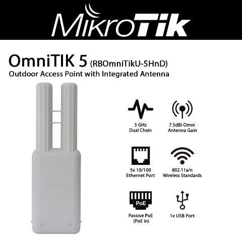 MIKROTIK OMNITIK 5 (RB-OMNITIK U-5HND)