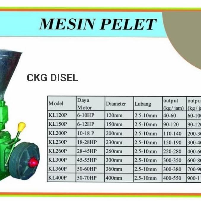 Mesin Cetak Pelet Kl 150 "Terlaris"