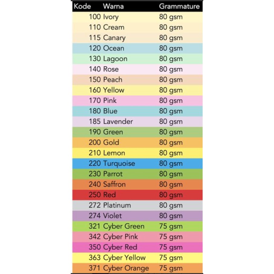 

KERTAS WARNA A4 80GRAM SPECTRA BOLAK BALIK SIDU PRAKARYA 1 PAK 20 LEMBAR DIY SEKOLAH ANAK GROSIR