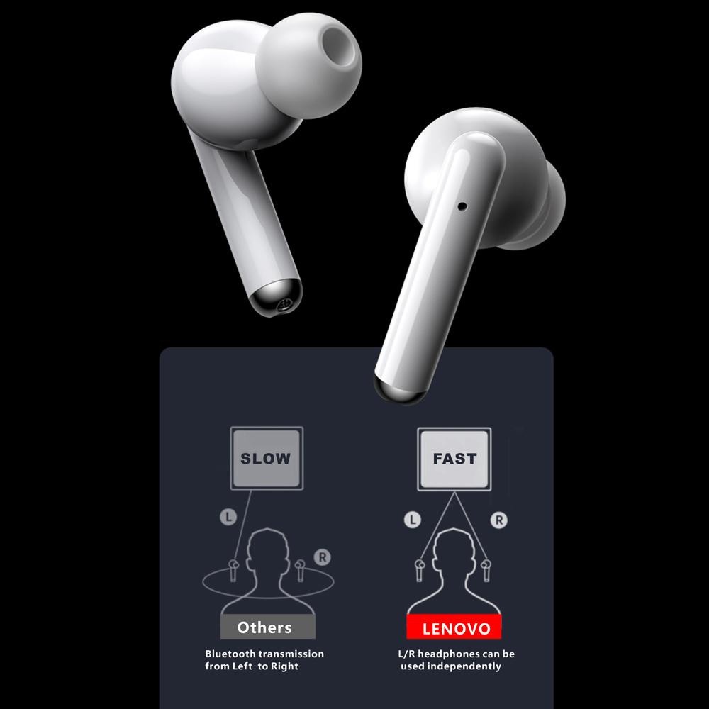 LENOVO LivePods LP1 - TWS Bluetooth Earphone with 300mAh Storage Box - Earphone TWS dari LENOVO