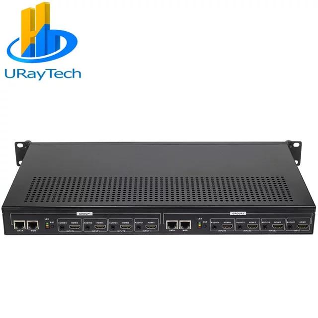 Perkakas / Uraytech 8 Hdmi Video Encoder H265