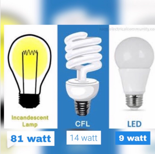 Paket 3 Lampu Led Visicom 9 w Warna Putih 9 watt Hemat Energi