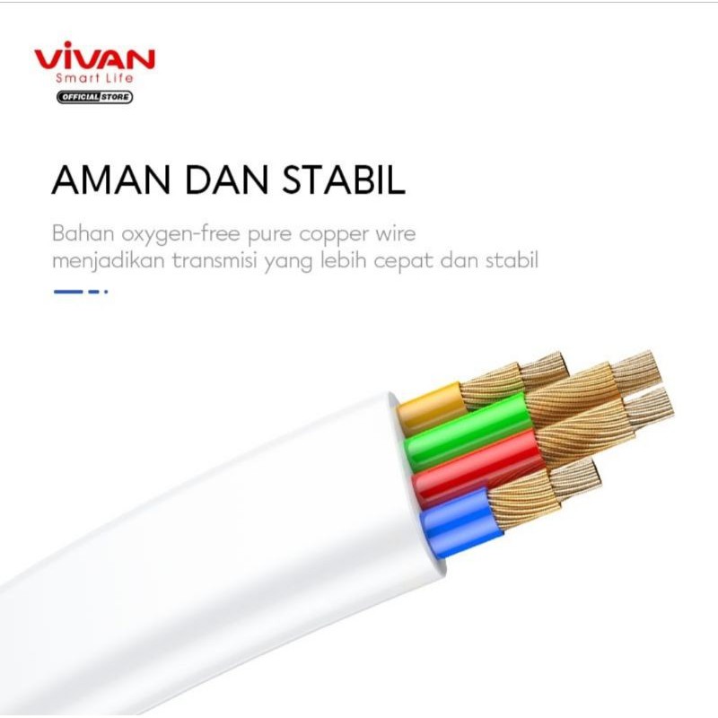 Vivan SC200S kabel data USB TYPE C 2 meter 2,4A 200CM Tipe C