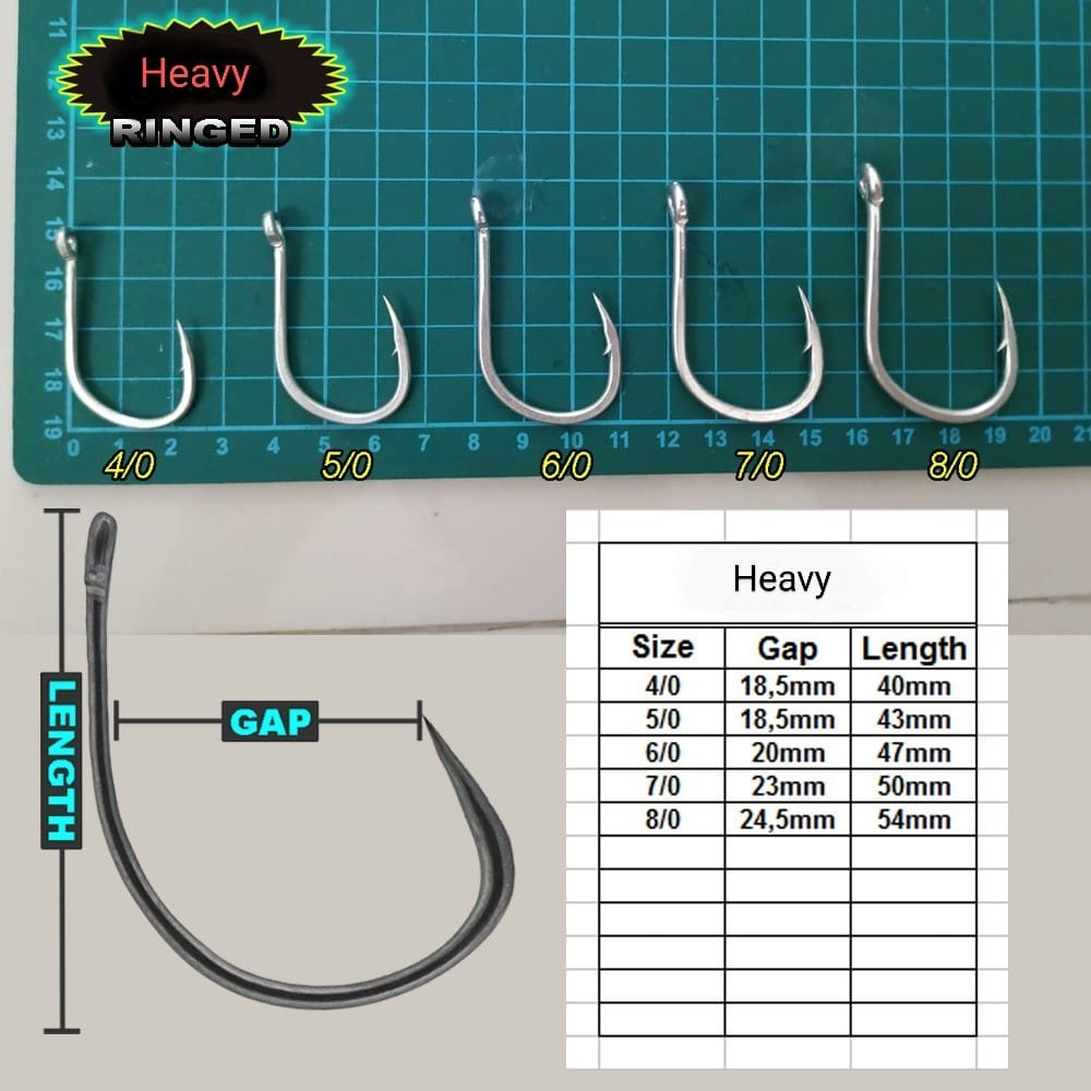 Mata Pancing Kail Jigging Model Suteki Ring