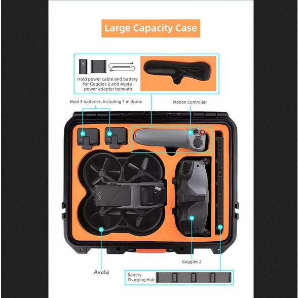 Sunnylife Safety Hard Carrying Case Waterproof Shock-proof DJI Avata