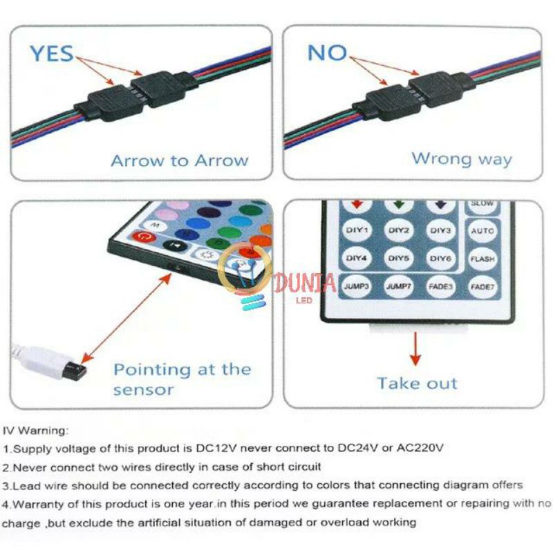 LED STRIP Waterproof 5050/2835 12V 10 Meter Lengkap Remote Besar