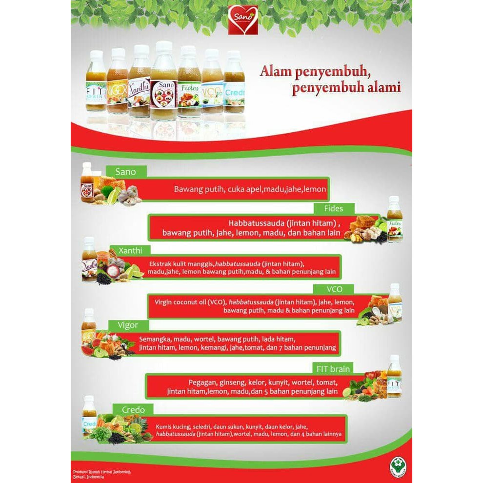 

FITBRAIN PROMO