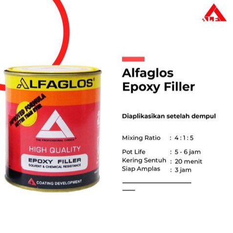 Alfaglos Epoxy Filler 250 gr Cat Dasar Primer + Hardener