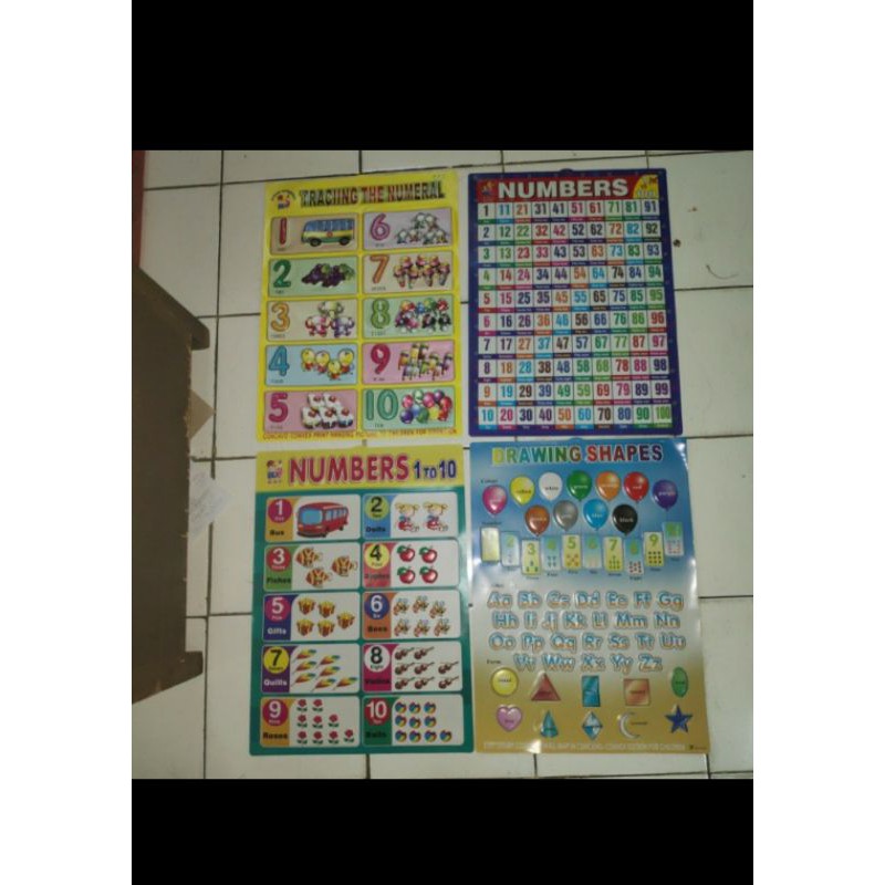 Poster Edukasi Timbul Huruf Alfabet Hijaiyah Hewan Sayur Buah Angka Alphabet Alpabet