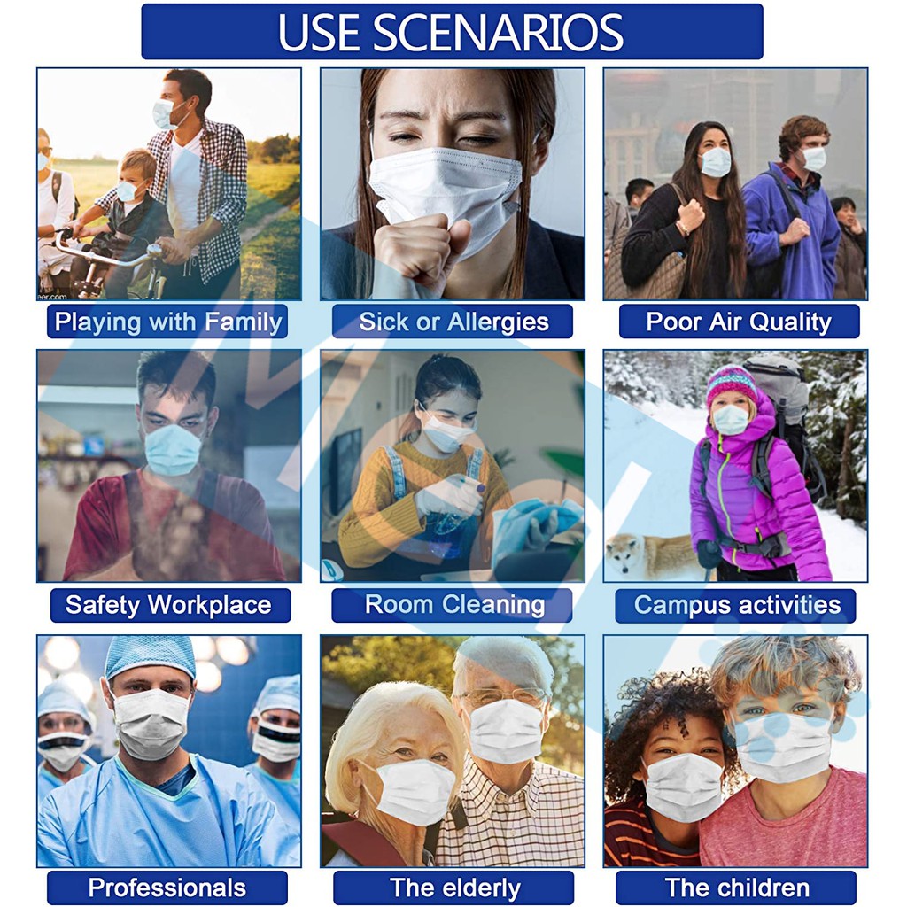 Med+ Masker Earloop 3ply isi 50pcs Disposable Face Mask Sekali Pakai (Kemenkes - Putih)-6