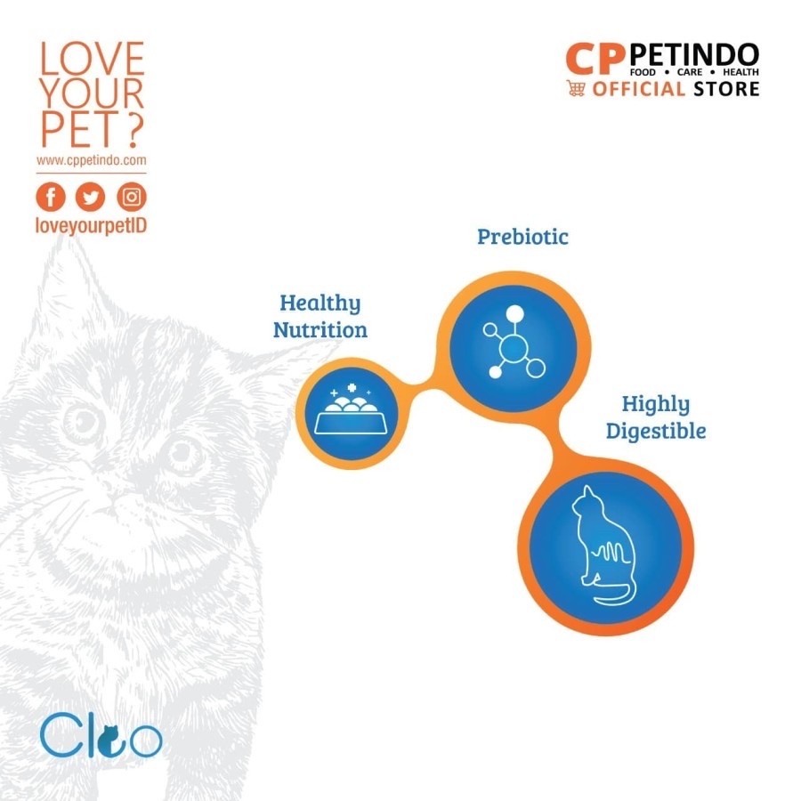 Cleo Tuna 7kg Freshpack Makanan Kucing Cleo Tuna Adult 7kg