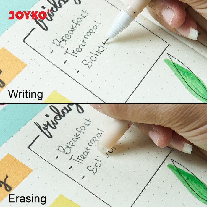 

Kusus Hari Ini Erasable Gel Pen Pulpen Bisa Dihapus Joyko Gp-334 Shokyo 7 Gel 0.5 Mm Trendi