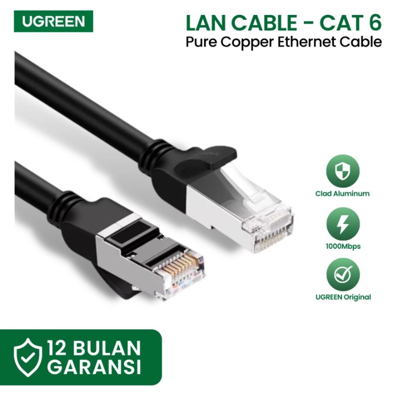 Jual Ugreen Kabel Lan Cat U Utp Pure Copper Ethernet Cable Kabel Lan