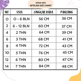 SETELAN ANAK ANAK | UNISEX | SETELAN ANAK MURAH | GOKIDS STATION