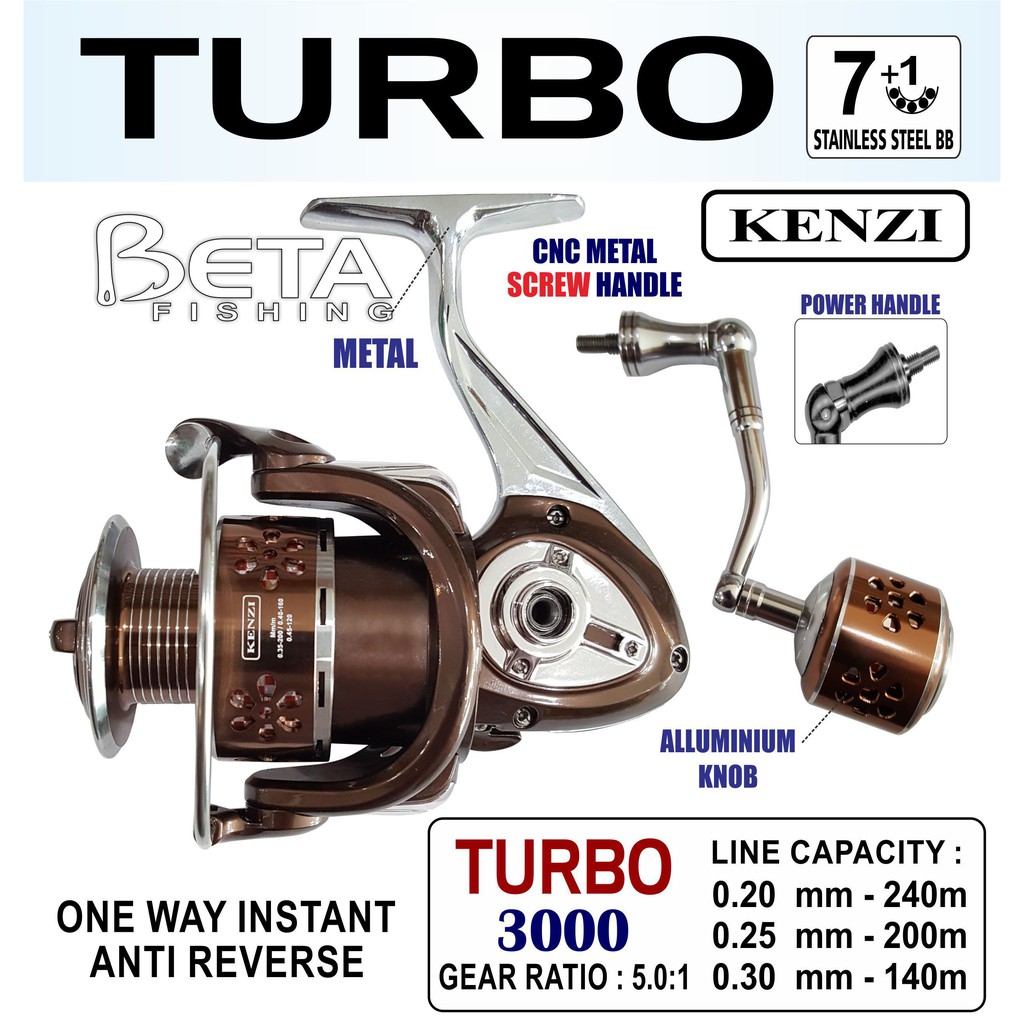 REEL KENZI TURBO 3000