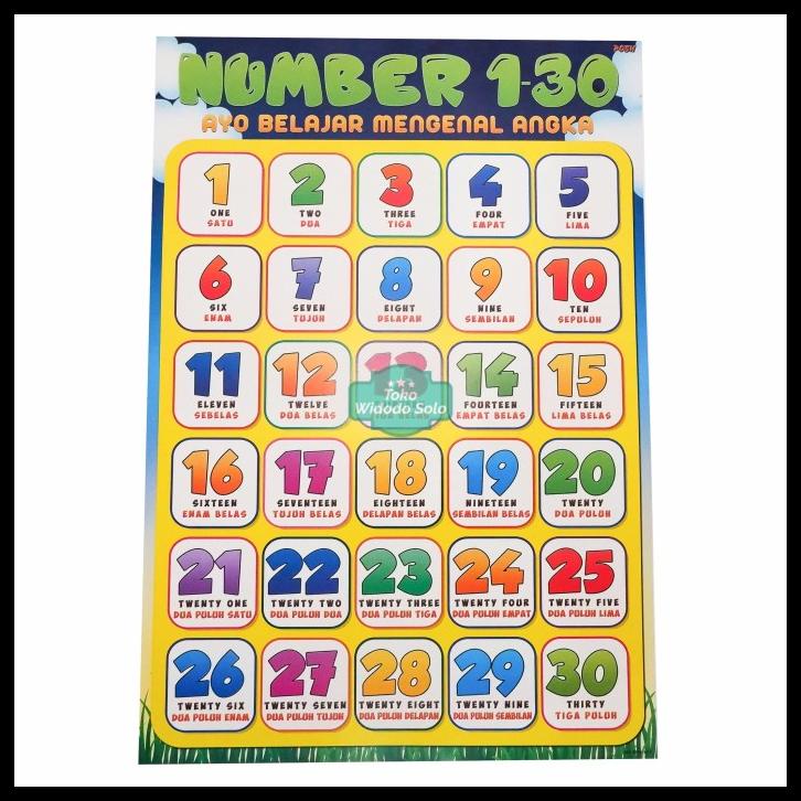 

Poster Edukasi Number 1 Sampai 30 Mengenal Angka 35X50Cm