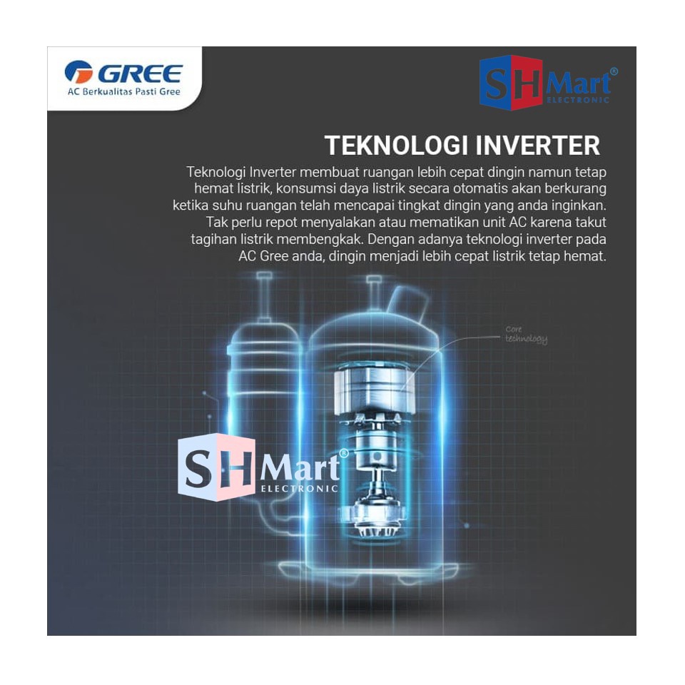 AC GREE 1,5 PK INVERTER GWC-12F1 /12F1 WHITE PEARL GARANSI RESMI (MEDAN)