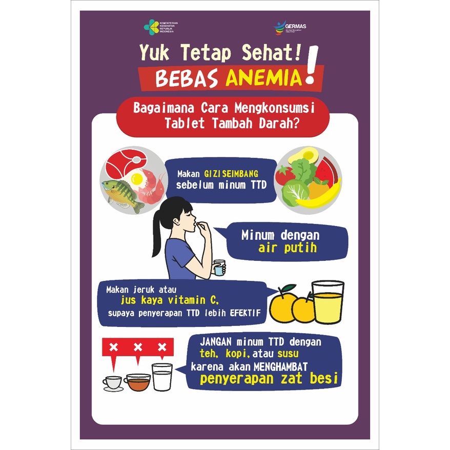 Poster Anjuran Minum Tablet Tambah Darah / TTD Remaja