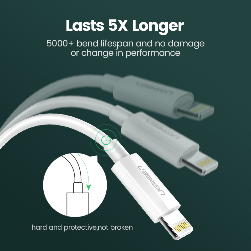 UGREEN MFi USB to Lightning Cable 2.4A Fast Charging USB Charger Data Cable for iPhone Cable USB Charge Cord