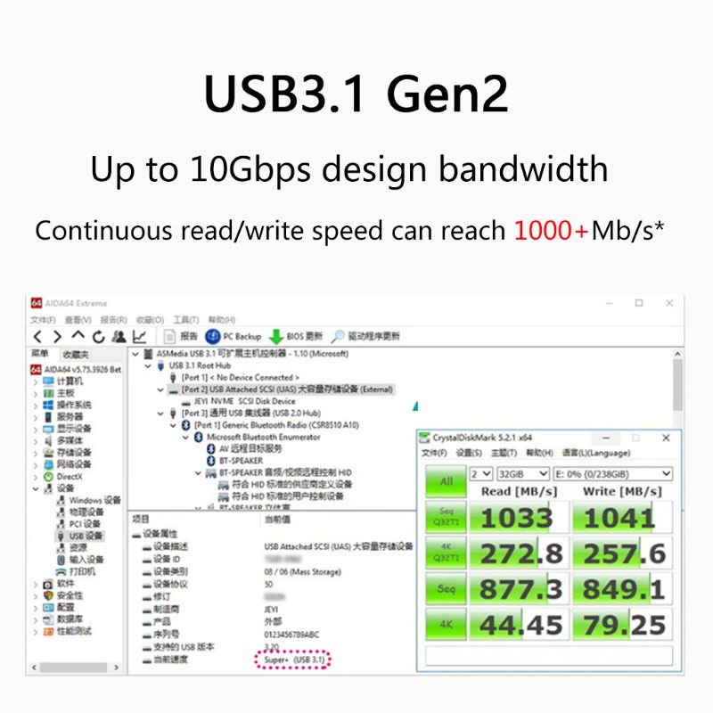 Cre Kabel Data / Charger USB 3.1 Tipe C 60W PD 40Gbps Untuk Thunderbolt 3 Devi