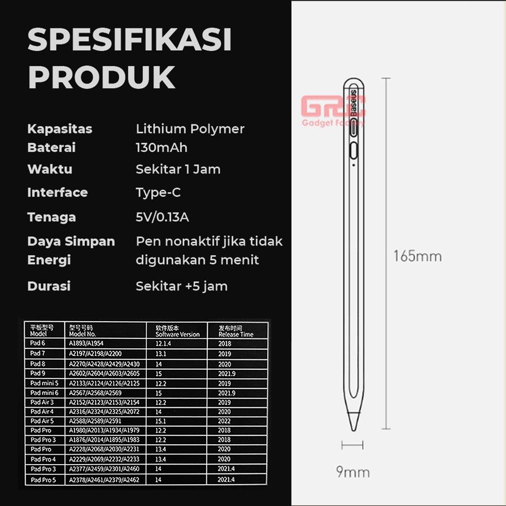 Stylus Wireless Baseus Pencil Active Pen iPad Apple Palm Rejection